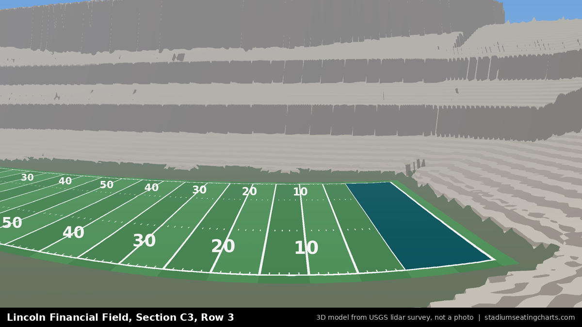 View from Lincoln Financial Field Section C3, Row 3, looking toward the field