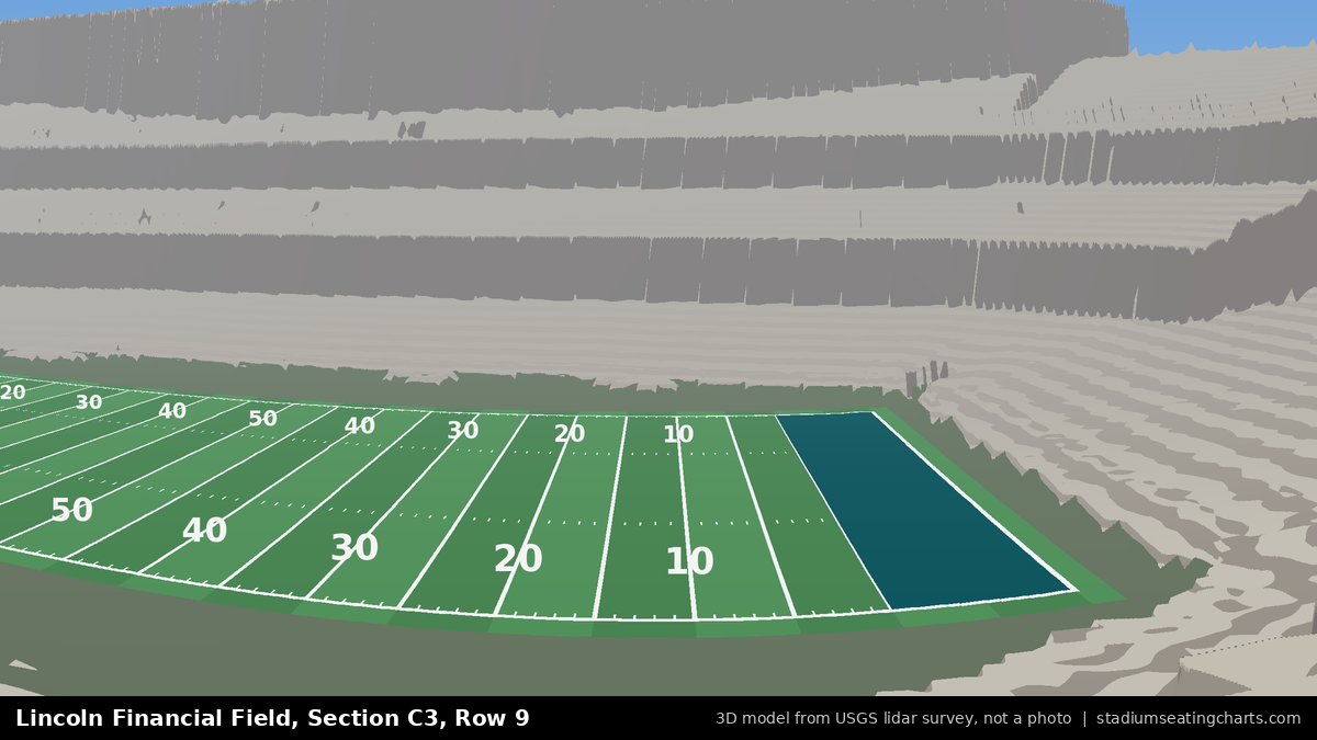 View from Lincoln Financial Field Section C3, Row 9, looking toward the field