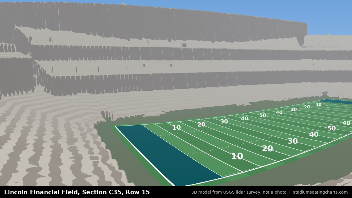 View from Lincoln Financial Field Section C35, Row 15, looking toward the field