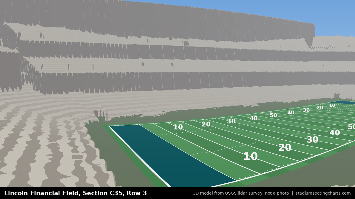 View from Lincoln Financial Field Section C35, Row 3, looking toward the field