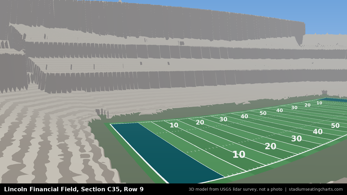 View from Lincoln Financial Field Section C35, Row 9, looking toward the field