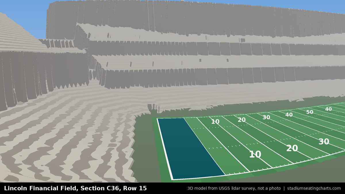View from Lincoln Financial Field Section C36, Row 15, looking toward the field