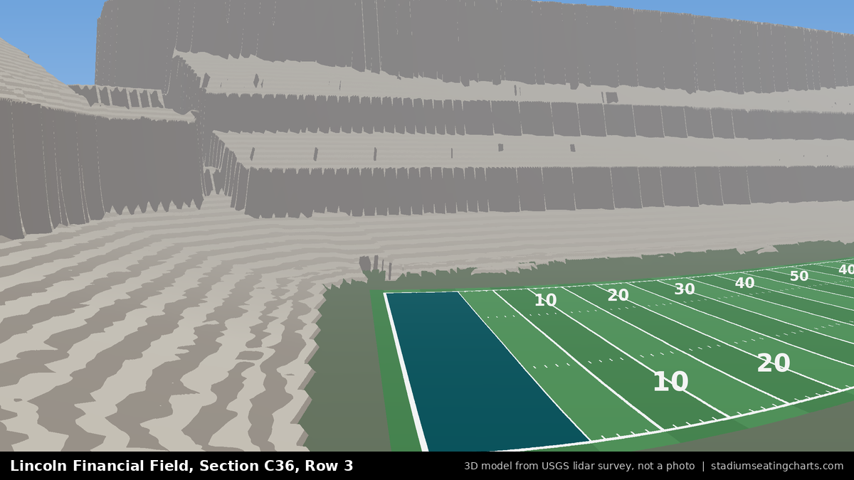 View from Lincoln Financial Field Section C36, Row 3, looking toward the field