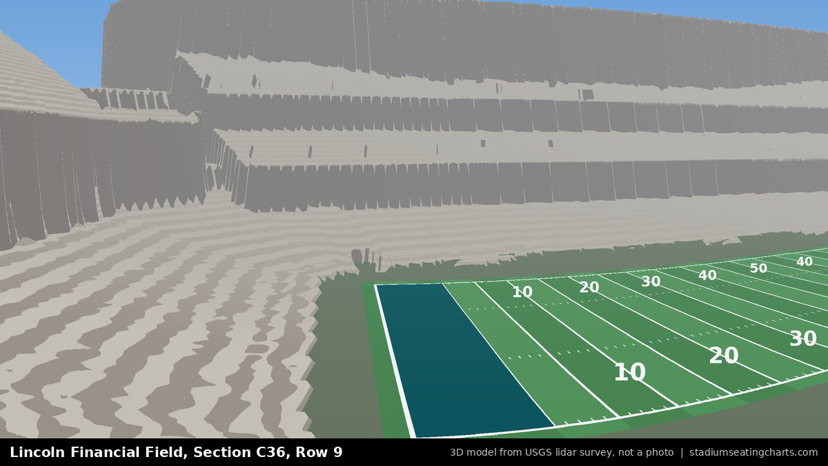 View from Lincoln Financial Field Section C36, Row 9, looking toward the field