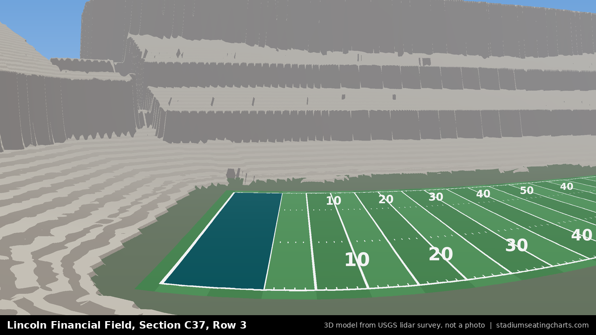 View from Lincoln Financial Field Section C37, Row 3, looking toward the field