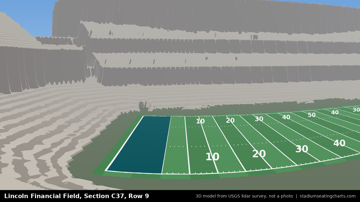 View from Lincoln Financial Field Section C37, Row 9, looking toward the field