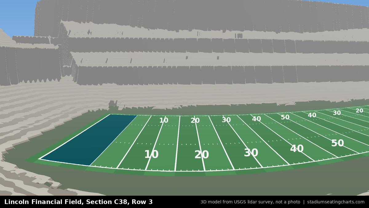View from Lincoln Financial Field Section C38, Row 3, looking toward the field