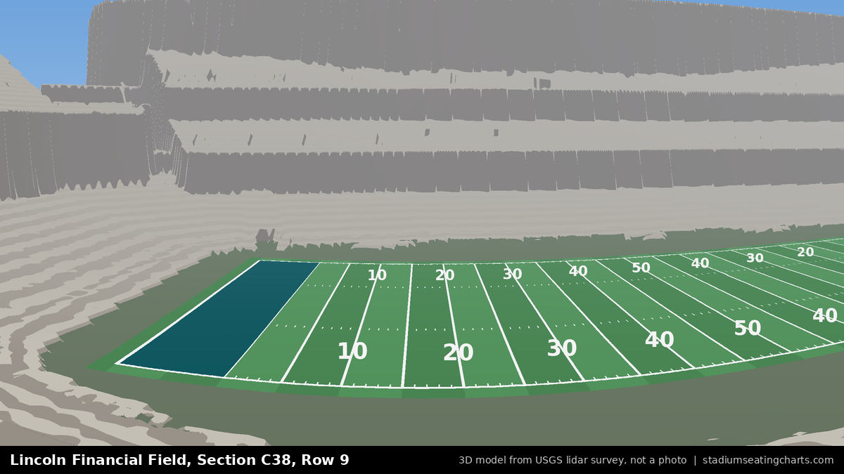 View from Lincoln Financial Field Section C38, Row 9, looking toward the field