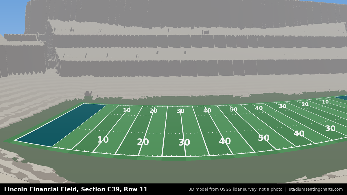 View from Lincoln Financial Field Section C39, Row 11, looking toward the field