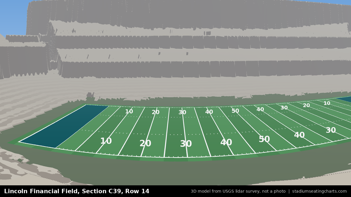 View from Lincoln Financial Field Section C39, Row 14, looking toward the field