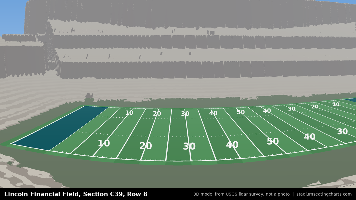View from Lincoln Financial Field Section C39, Row 8, looking toward the field