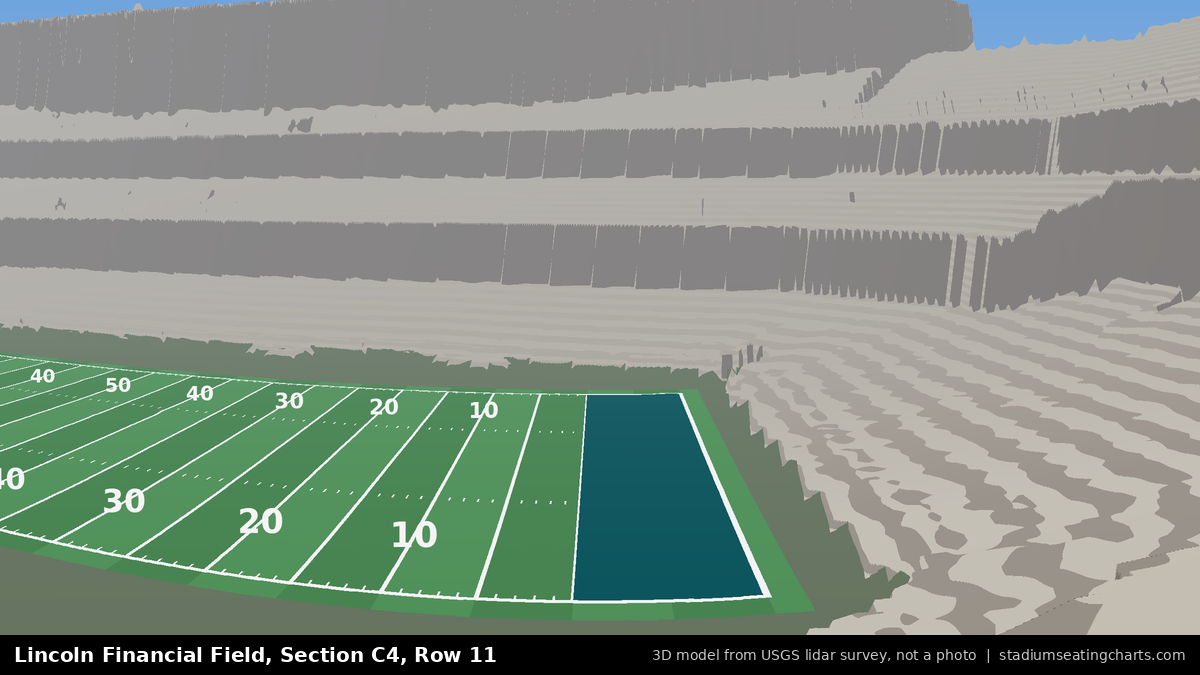 View from Lincoln Financial Field Section C4, Row 11, looking toward the field