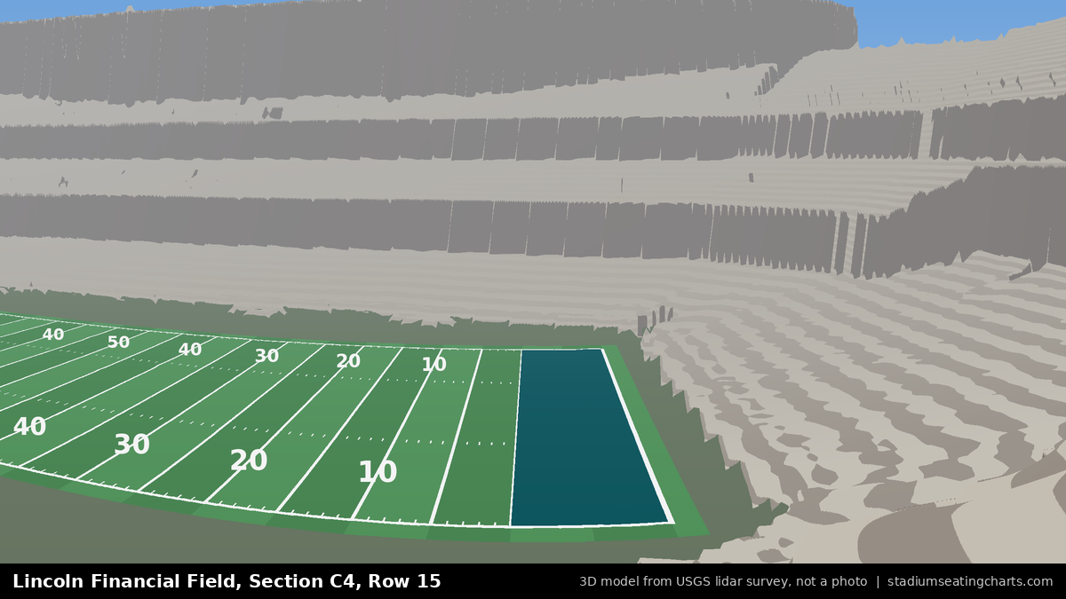 View from Lincoln Financial Field Section C4, Row 15, looking toward the field