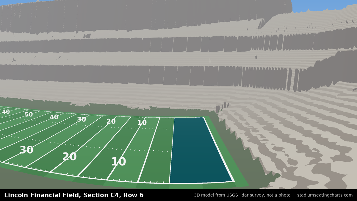 View from Lincoln Financial Field Section C4, Row 6, looking toward the field