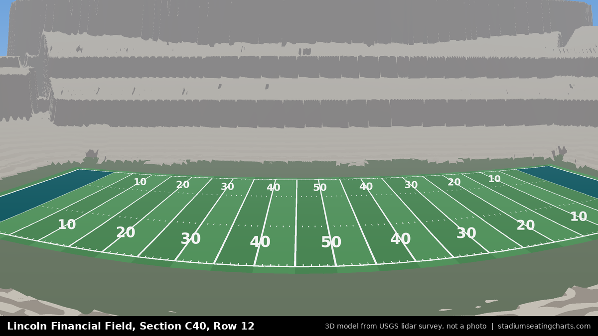 View from Lincoln Financial Field Section C40, Row 12, looking toward the field