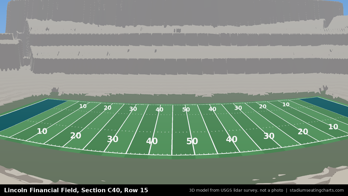 View from Lincoln Financial Field Section C40, Row 15, looking toward the field