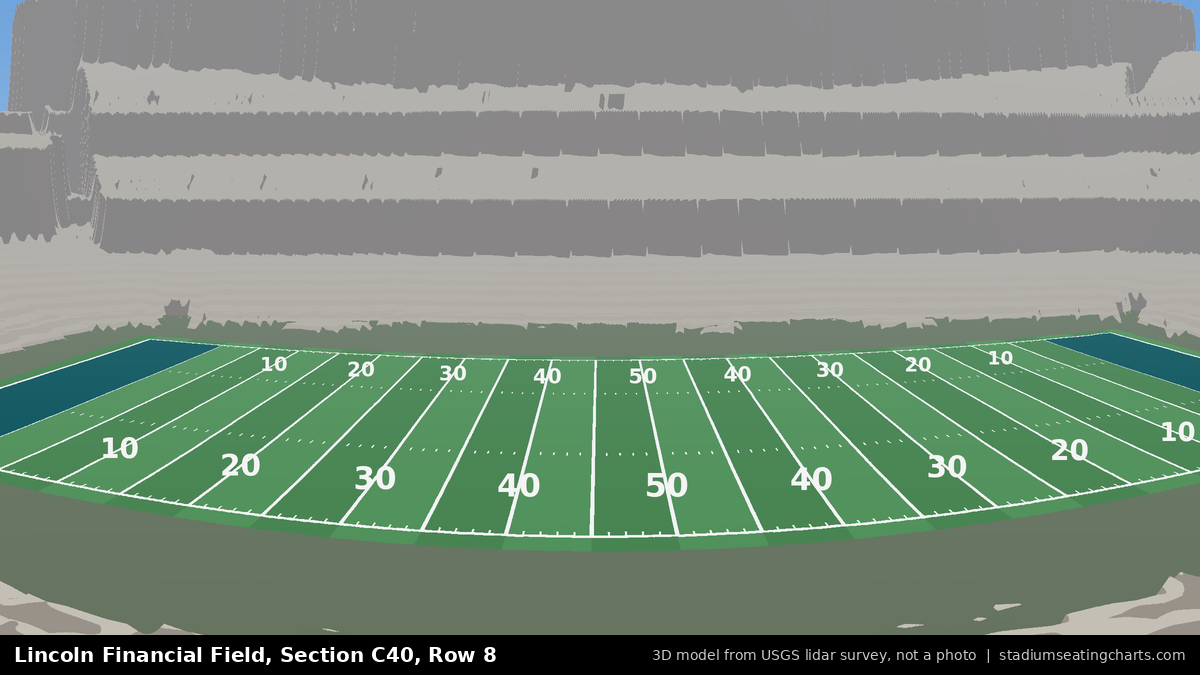 View from Lincoln Financial Field Section C40, Row 8, looking toward the field