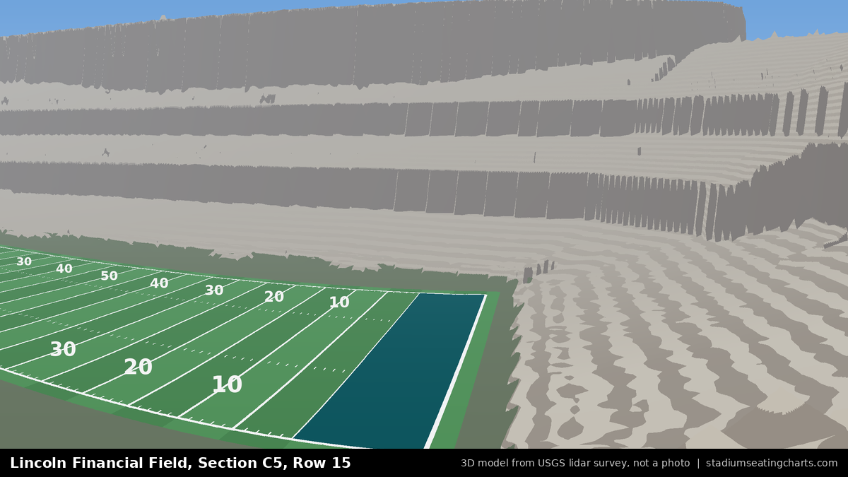 View from Lincoln Financial Field Section C5, Row 15, looking toward the field