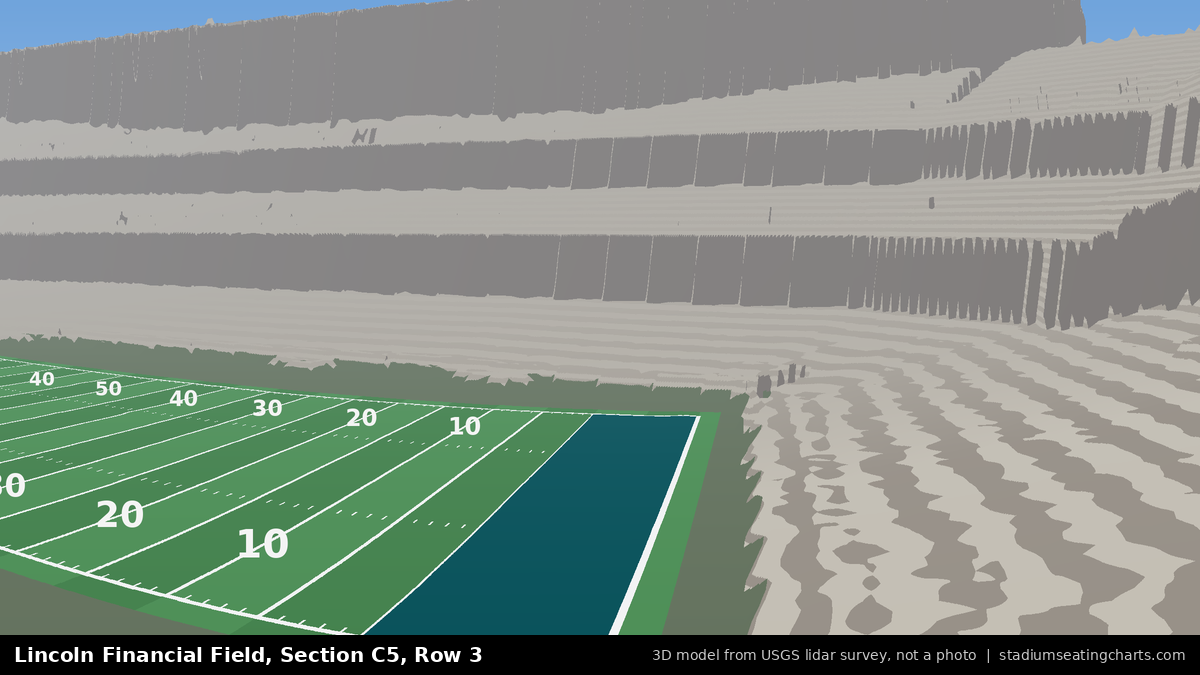 View from Lincoln Financial Field Section C5, Row 3, looking toward the field