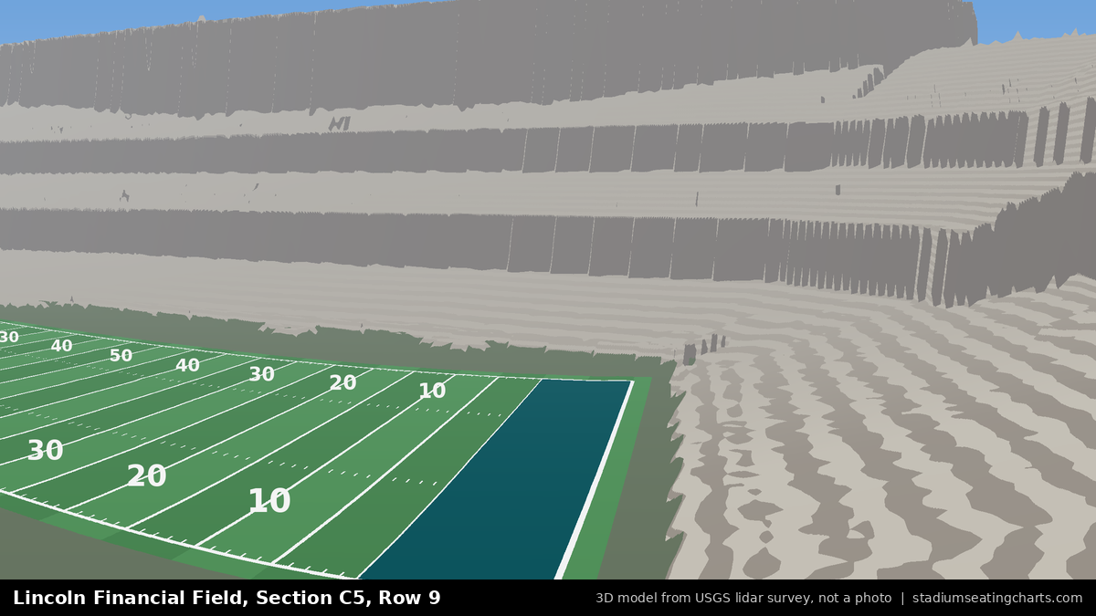 View from Lincoln Financial Field Section C5, Row 9, looking toward the field