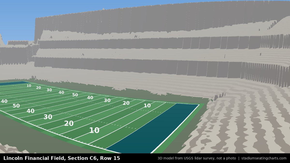 View from Lincoln Financial Field Section C6, Row 15, looking toward the field