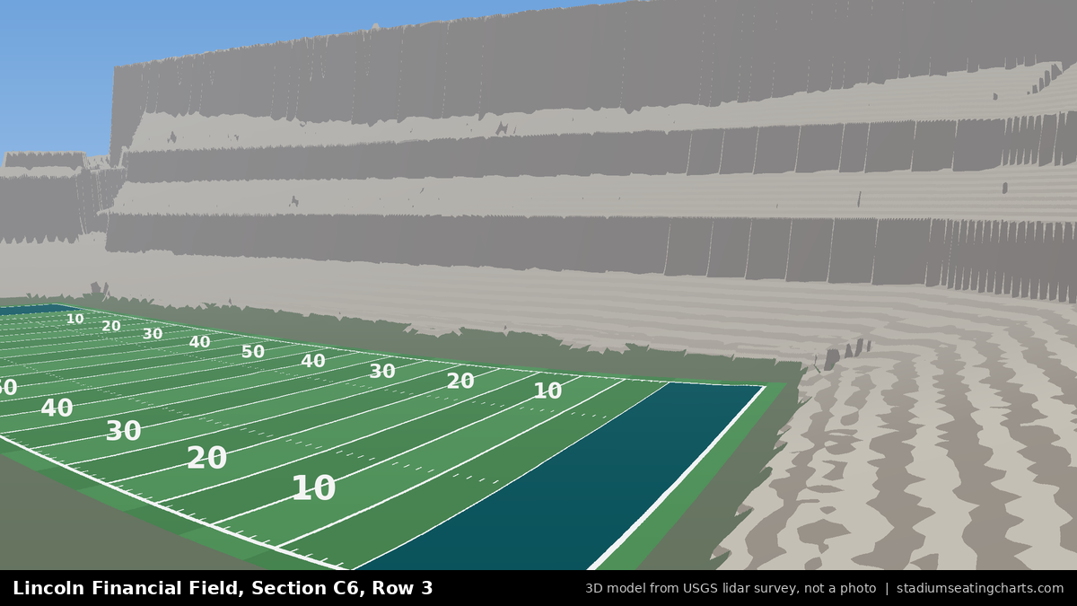 View from Lincoln Financial Field Section C6, Row 3, looking toward the field