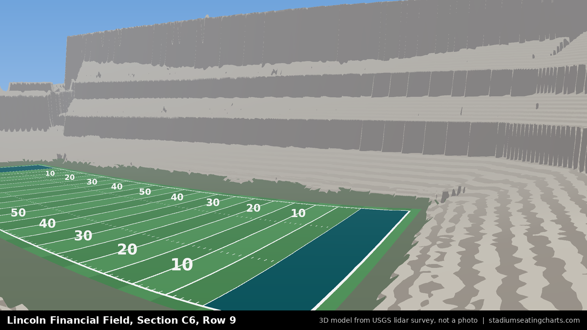 View from Lincoln Financial Field Section C6, Row 9, looking toward the field