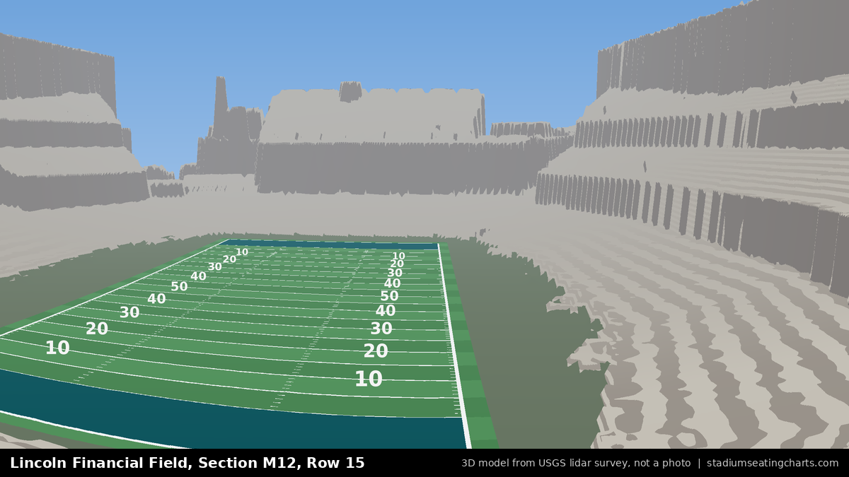 View from Lincoln Financial Field Section M12, Row 15, looking toward the field