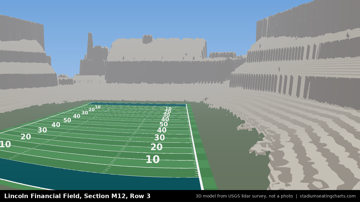 View from Lincoln Financial Field Section M12, Row 3, looking toward the field
