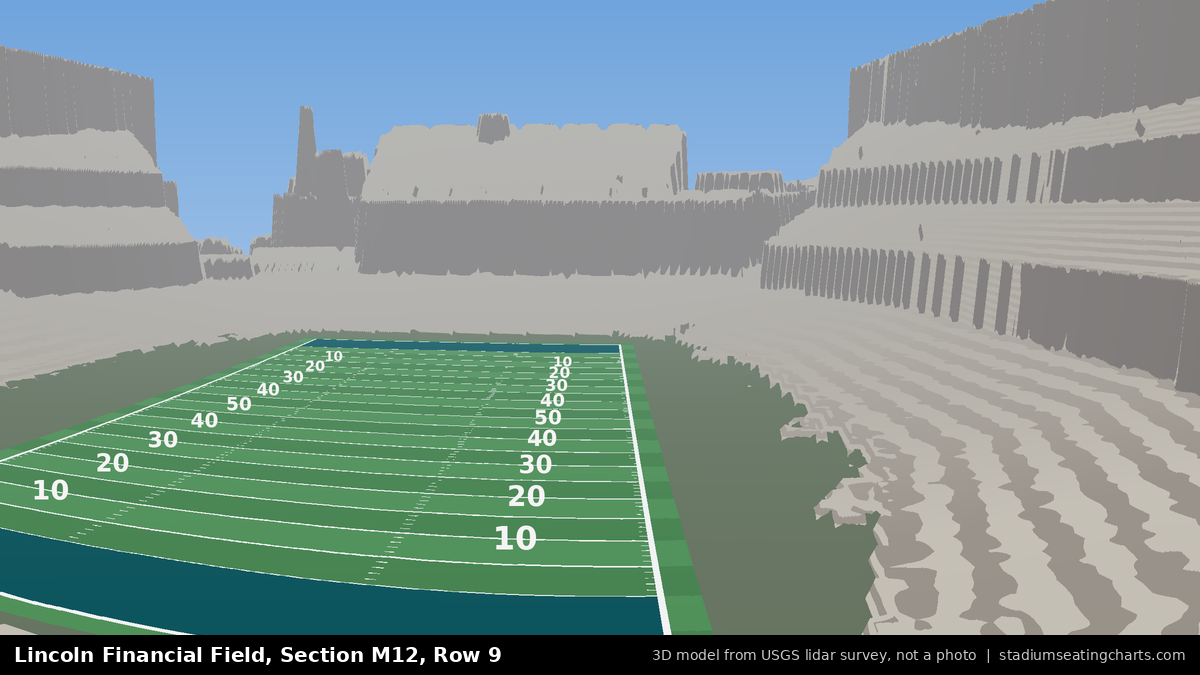 View from Lincoln Financial Field Section M12, Row 9, looking toward the field