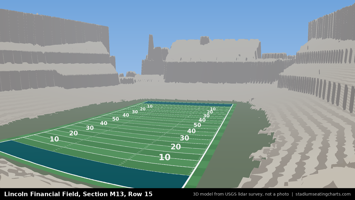 View from Lincoln Financial Field Section M13, Row 15, looking toward the field