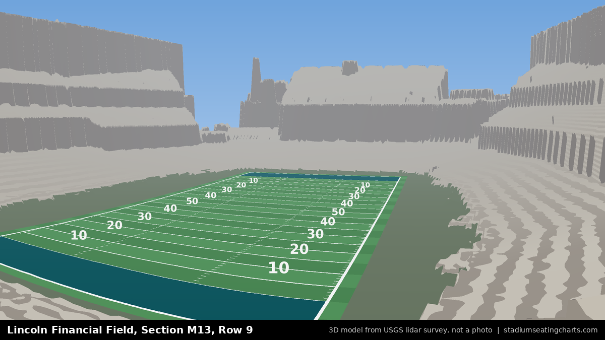 View from Lincoln Financial Field Section M13, Row 9, looking toward the field