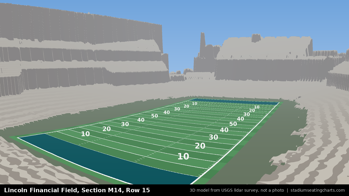 View from Lincoln Financial Field Section M14, Row 15, looking toward the field