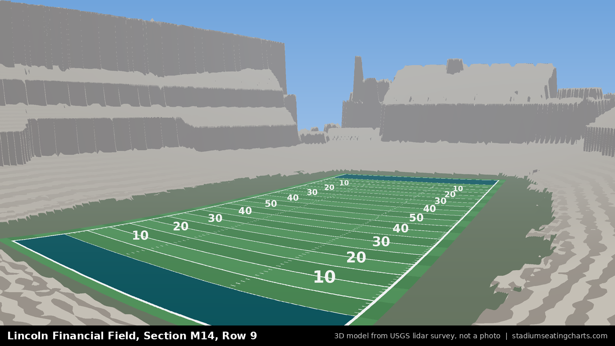 View from Lincoln Financial Field Section M14, Row 9, looking toward the field