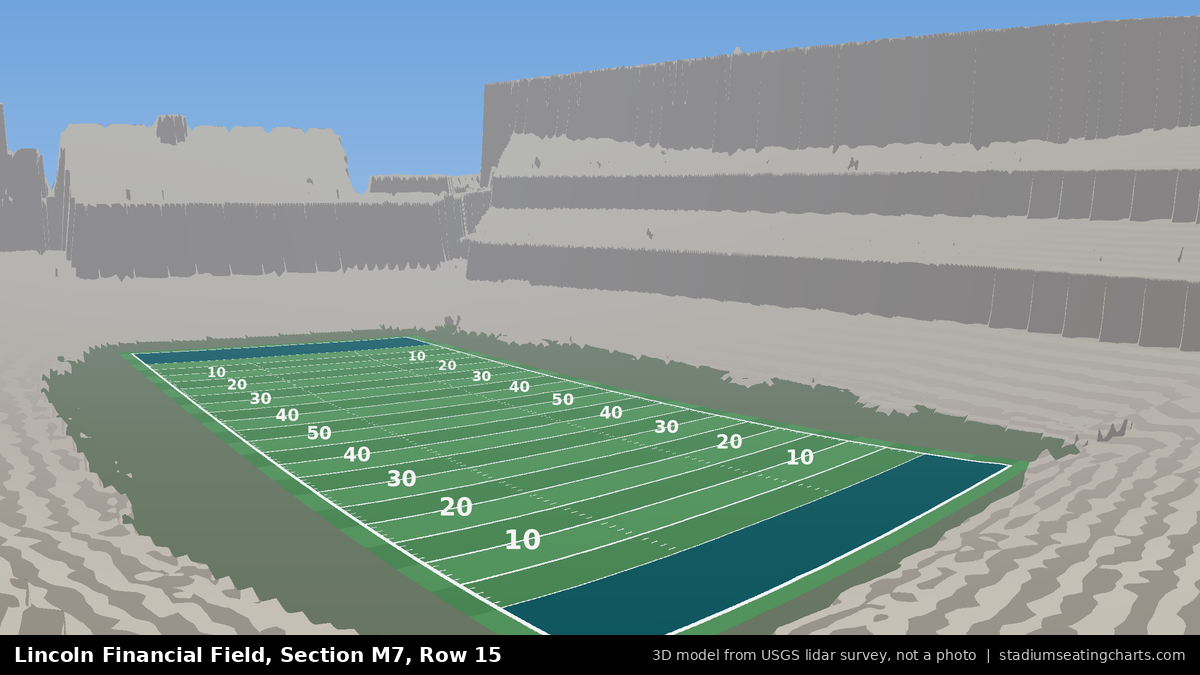 View from Lincoln Financial Field Section M7, Row 15, looking toward the field
