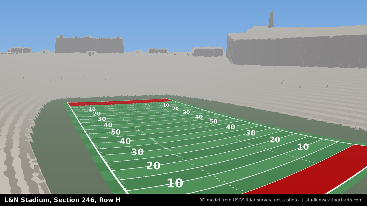 View from L&N Stadium Section 246, Row H, looking toward the field