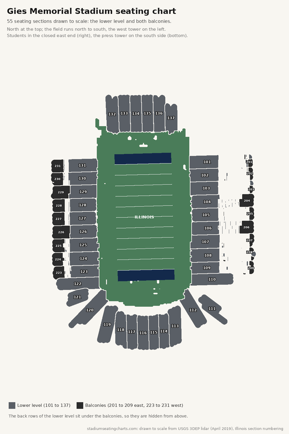 Gies Memorial Stadium seating chart with every section