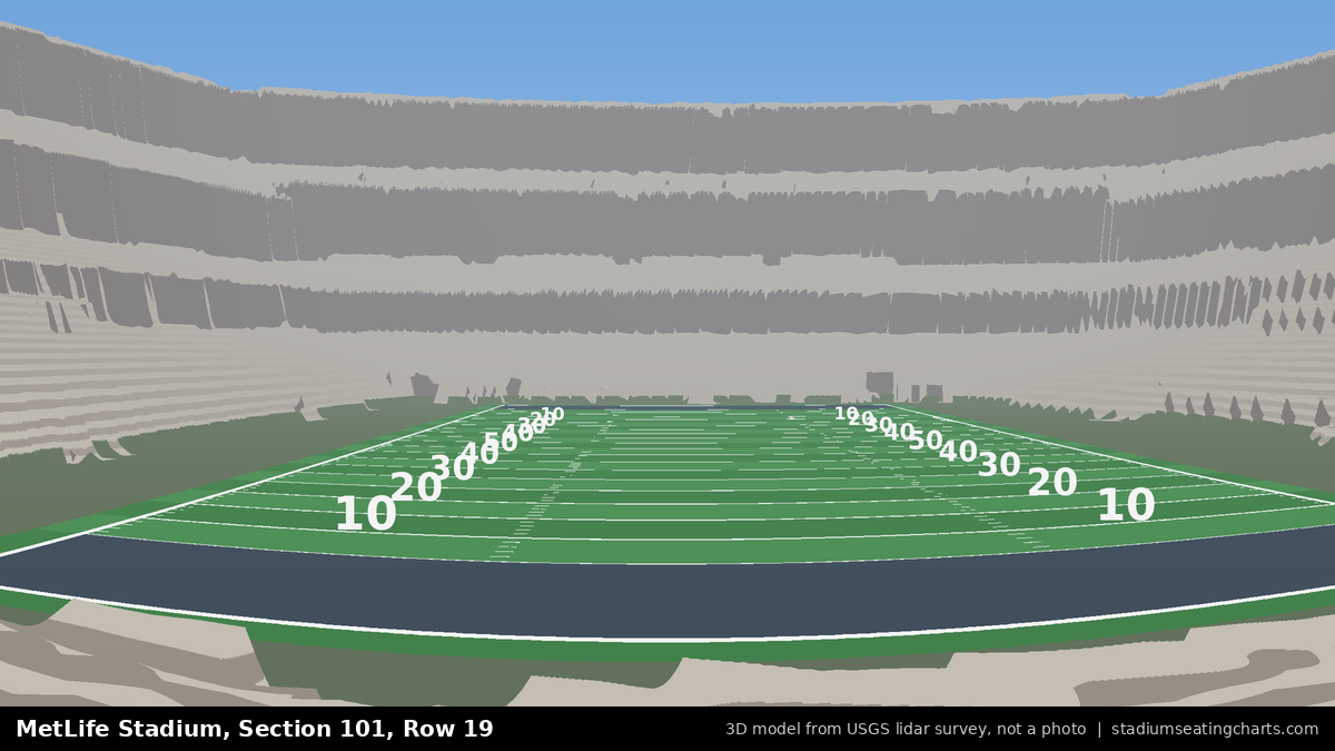 View from MetLife Stadium Section 101, Row 19, looking toward the field