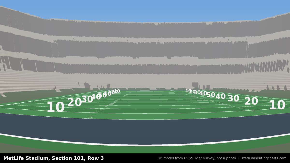 View from MetLife Stadium Section 101, Row 3, looking toward the field