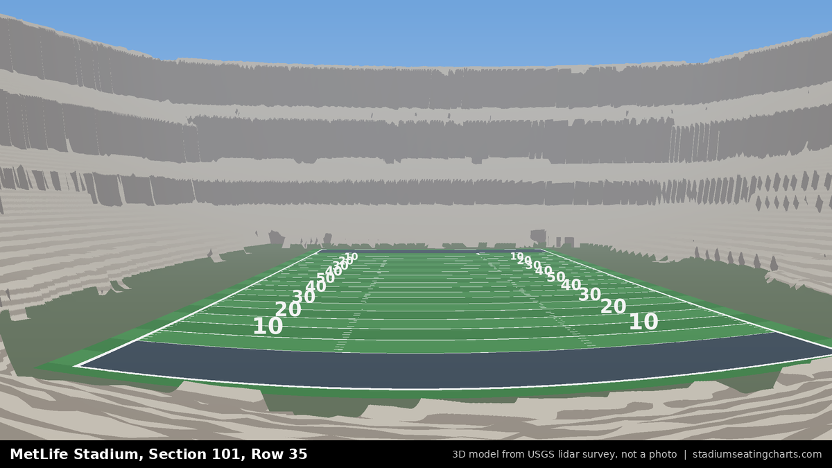 View from MetLife Stadium Section 101, Row 35, looking toward the field