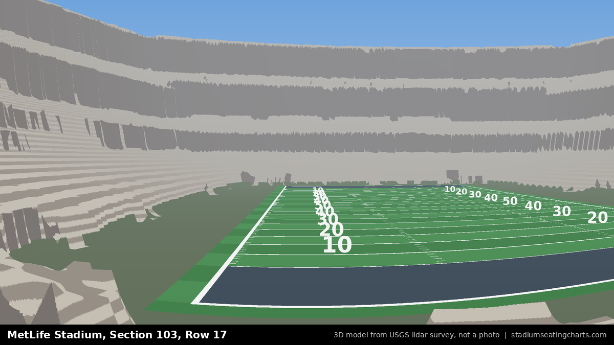View from MetLife Stadium Section 103, Row 17, looking toward the field