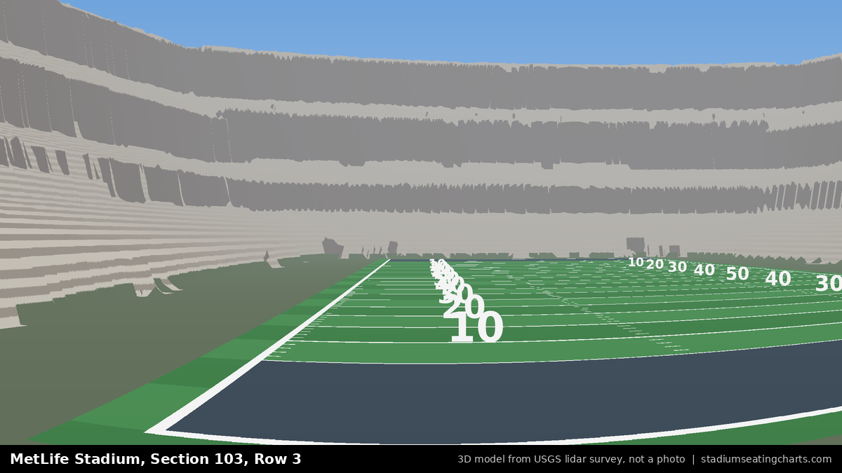 View from MetLife Stadium Section 103, Row 3, looking toward the field
