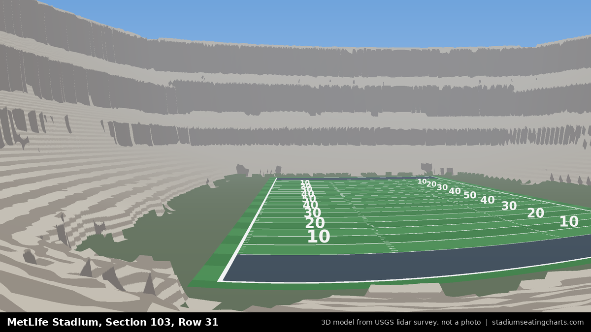 View from MetLife Stadium Section 103, Row 31, looking toward the field