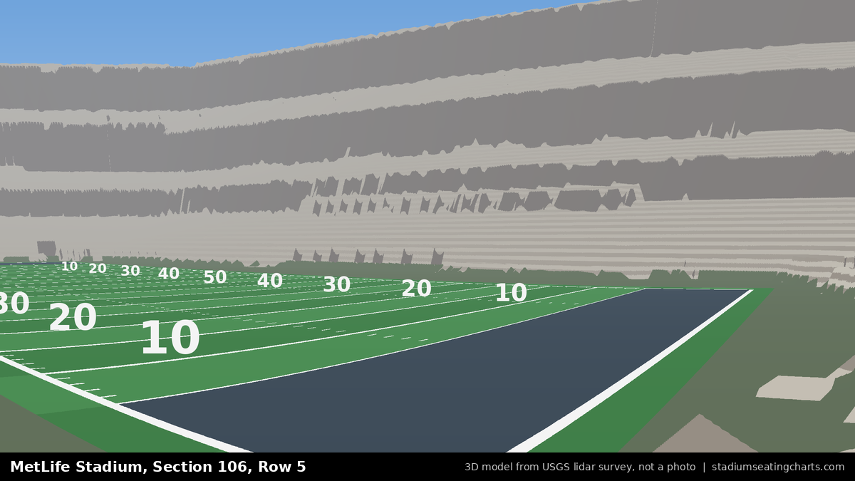 View from MetLife Stadium Section 106, Row 5, looking toward the field
