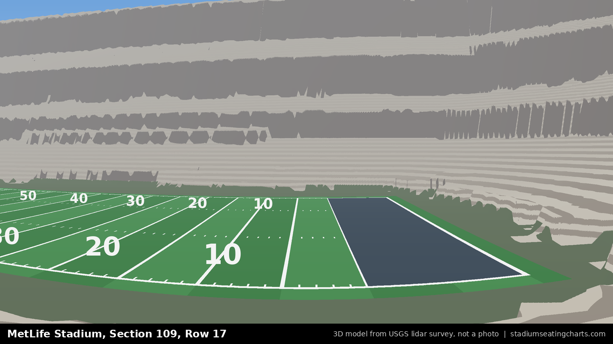 View from MetLife Stadium Section 109, Row 17, looking toward the field