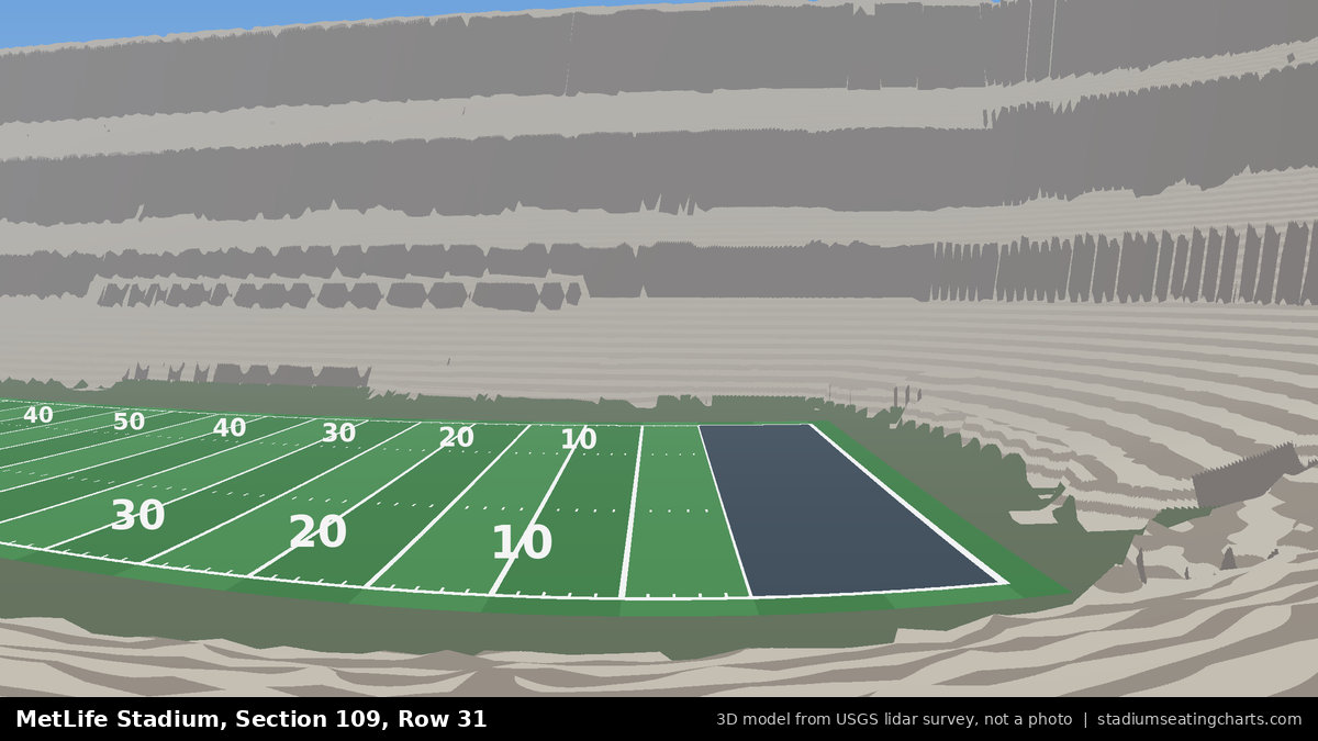 View from MetLife Stadium Section 109, Row 31, looking toward the field