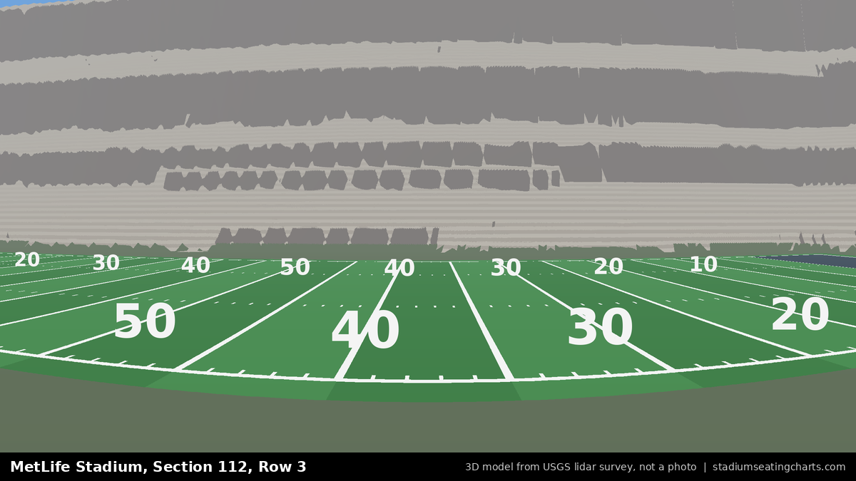 View from MetLife Stadium Section 112, Row 3, looking toward the field