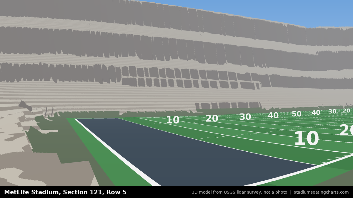 View from MetLife Stadium Section 121, Row 5, looking toward the field