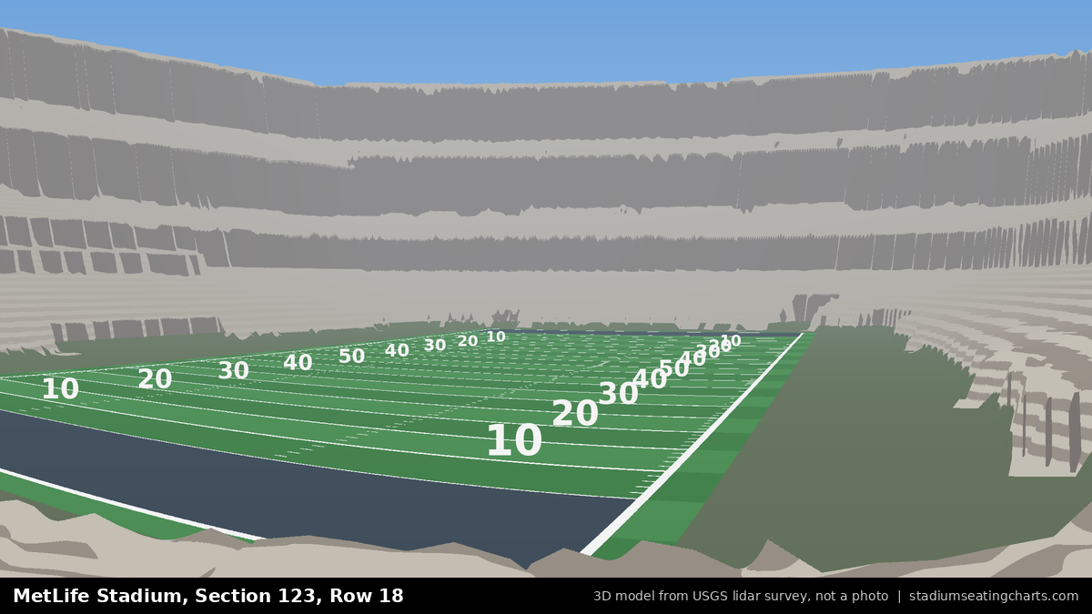 View from MetLife Stadium Section 123, Row 18, looking toward the field