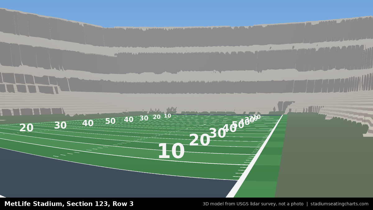 View from MetLife Stadium Section 123, Row 3, looking toward the field